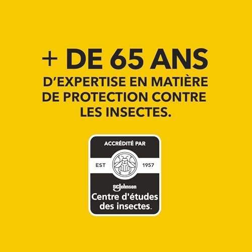 Vue 6 de Raid Essentials Detecteur Et