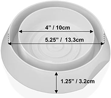 Vue 6 de Nos Pieges Antipunaises De