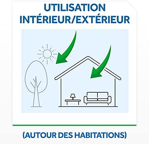 Vue 5 de Raid Max Poudre Anticafards