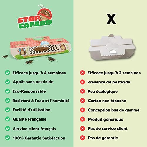 Vue 4 de Stop Cafard Pieges