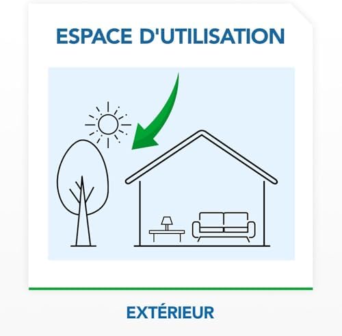 Vue 5 de Raid Max Spirales Antimoustiques