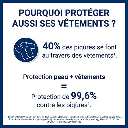 Vue 2 de Insect Ecran Trempage Vetements