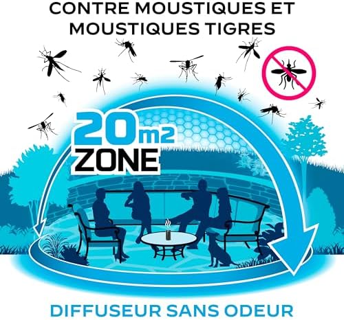 Vue 2 de Thermacell Diffuseur Anti Moustiques