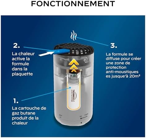 Vue 5 de Thermacell Diffuseur Anti Moustiques