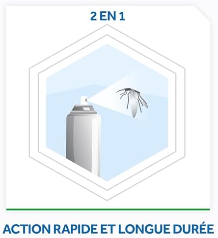 Vue 4 de Raid Max Aerosol Mouches