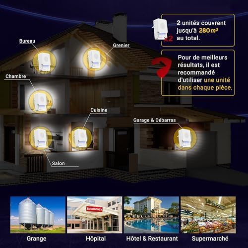 Vue 5 de Amz Brand Repulsif Ultrason