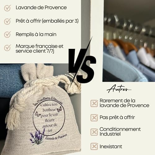 Vue 4 de Coffret Moments In Provence