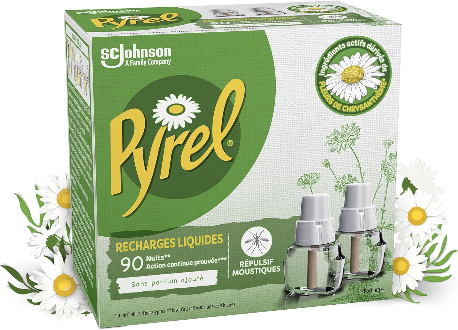 Pyrel Recharge Diffuseur Electrique