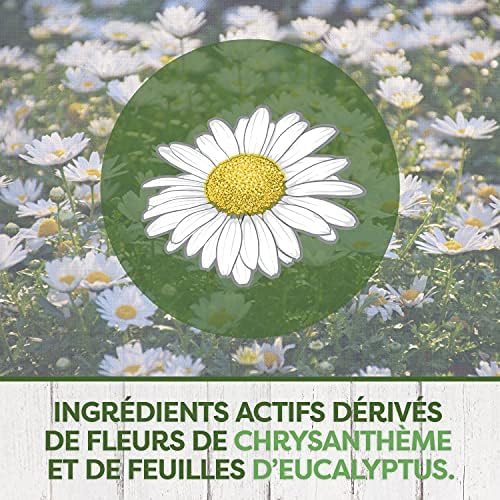 Vue 6 de Pyrel Recharge Diffuseur Electrique