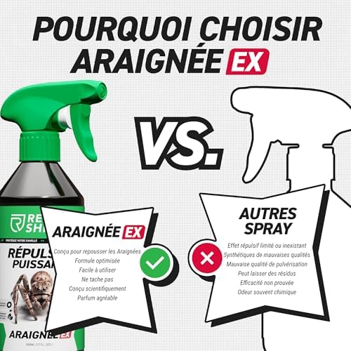 Vue 3 de Repellshield Spray Anti Araignees