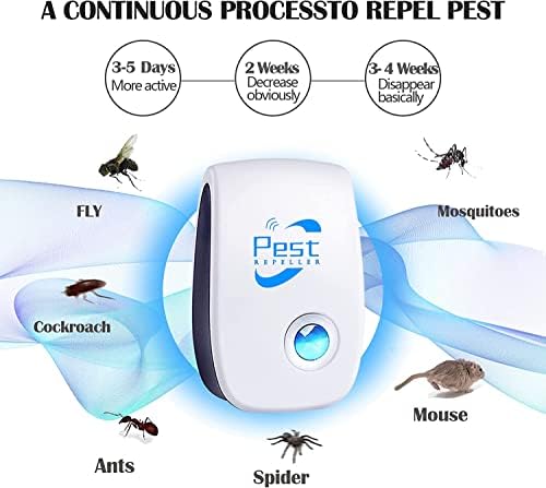 Vue 3 de Repulsif Ultrason Antirongeurs Insectes