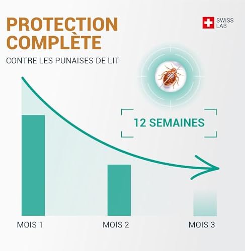 Vue 6 de Terre De Diatomee Punaises