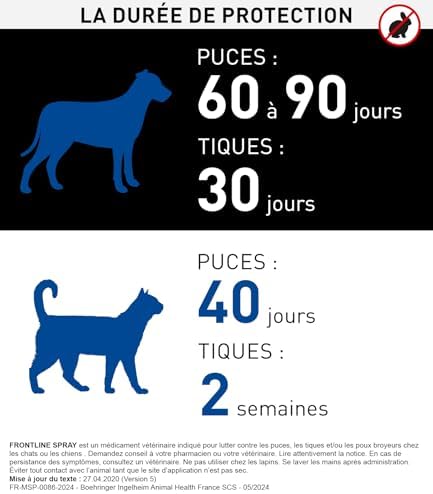 Vue 4 de Frontline Spray Chats Chiens
