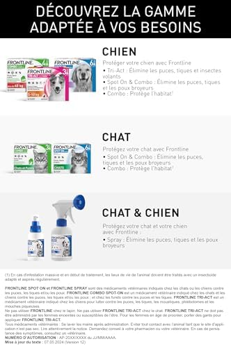 Vue 6 de Frontline Spray Chats Chiens