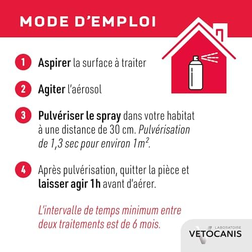 Vue 4 de Vetocanis Spray Antipuces Et