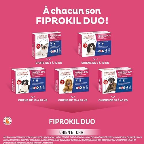 Vue 6 de Clement Thekan Antipuces Et