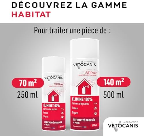 Vue 6 de Vetocanis Spray Antipuces Et