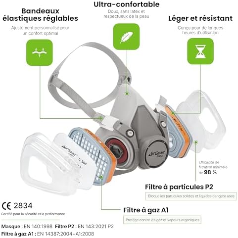 Vue 2 de Airgearpro Masque De