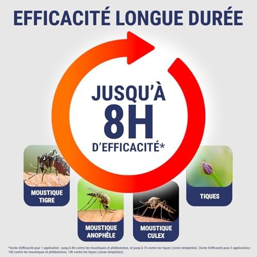 Vue 2 de Insect Ecran Antimoustiques Spray
