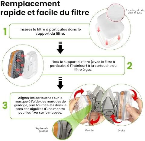 Vue 3 de Airgearpro Masque De