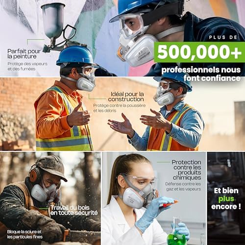 Vue 4 de Airgearpro Masque De