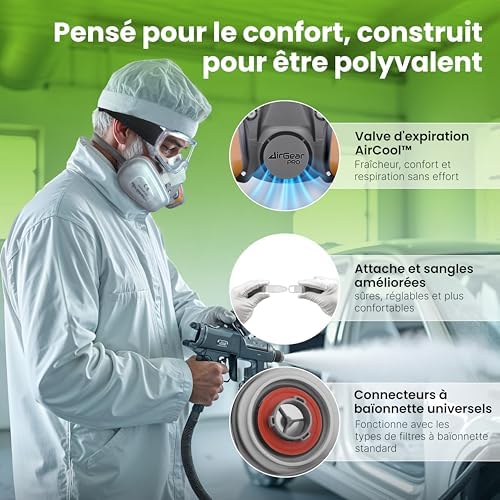 Vue 5 de Airgearpro Masque De