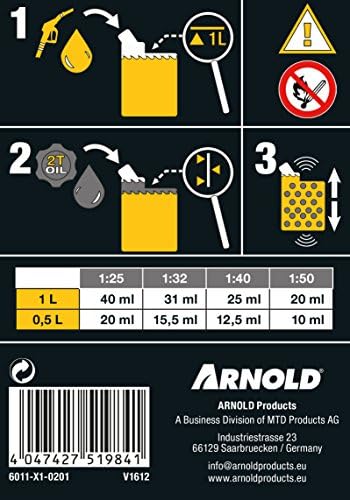 Vue 4 de Arnold Bidon De