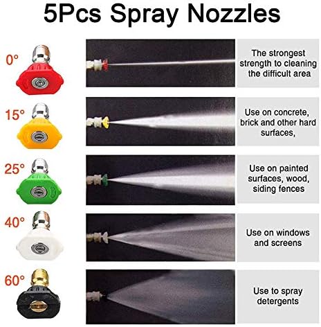 Vue 3 de Haute Pression Nettoyeur Canon