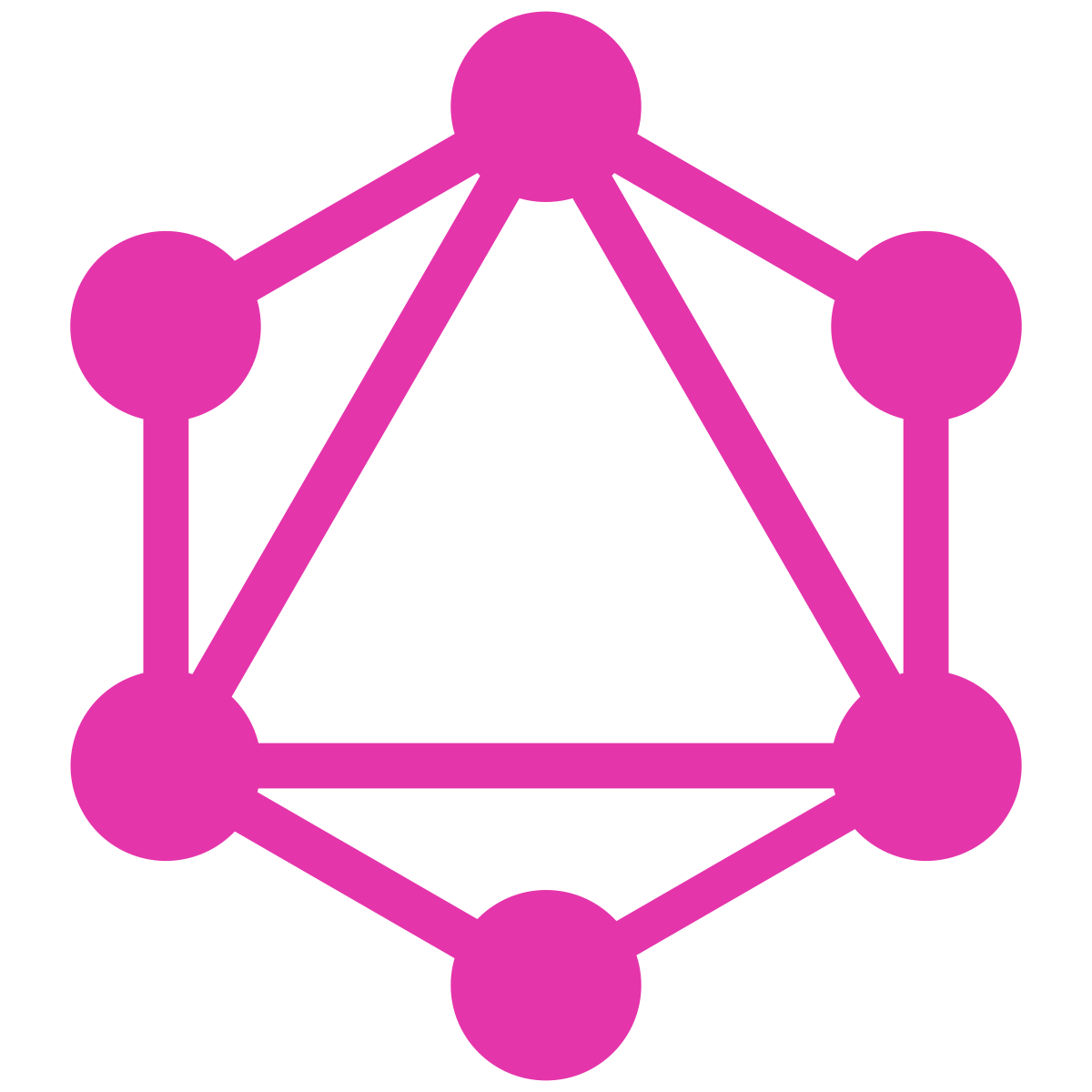 Query GraphQL API In