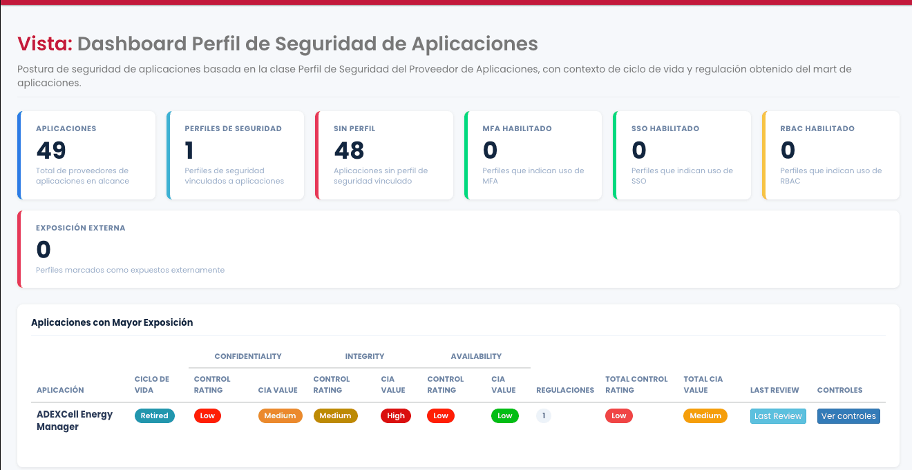 Essential View Builder MCP: Crea dashboards de Arquitectura Empresarial con IA