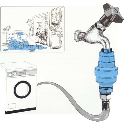 Mätning och övervakning