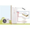 Ventilationsaggregat PAW-A2W-VENTA-L anslutningsdetalj vänster sida