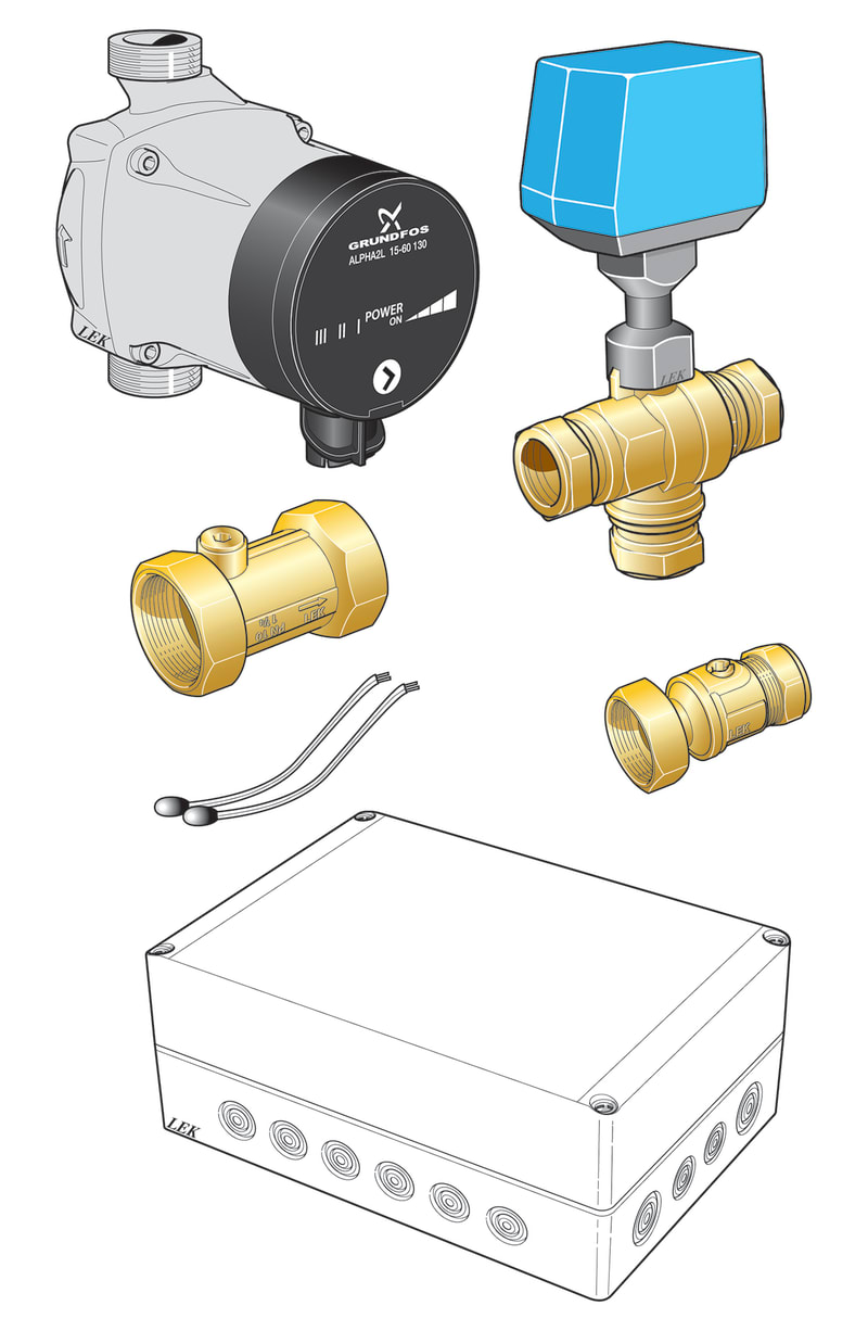 NIBE Shuntgrupp PCS 44 för Passiv Kylning - F 1145 & F 124 - RSK 6247498 bild 1