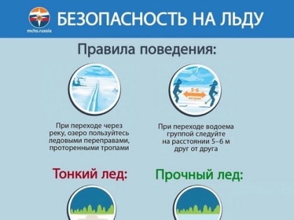 Основные правила безопасного поведения на льду водоемов