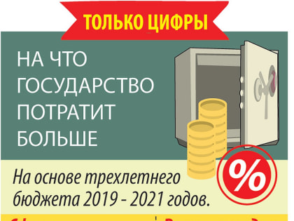 Деньги есть, но вы держитесь: нужно ли доставать заначку, чтобы взбодрить российскую экономику