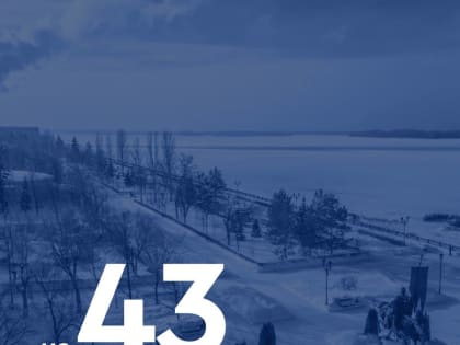 ️На 43 млрд руб. увеличили финансирование в 2025 году важнейших сфер