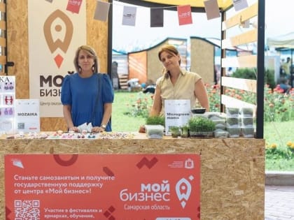 Более 140 тысяч услуг предоставили центры «Мой бизнес»