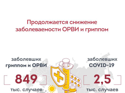 Снижается ли заболеваемость в стране?