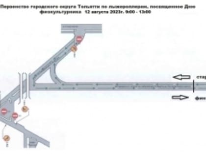 Внимание! Перекрытие дорог на время проведения соревнований!