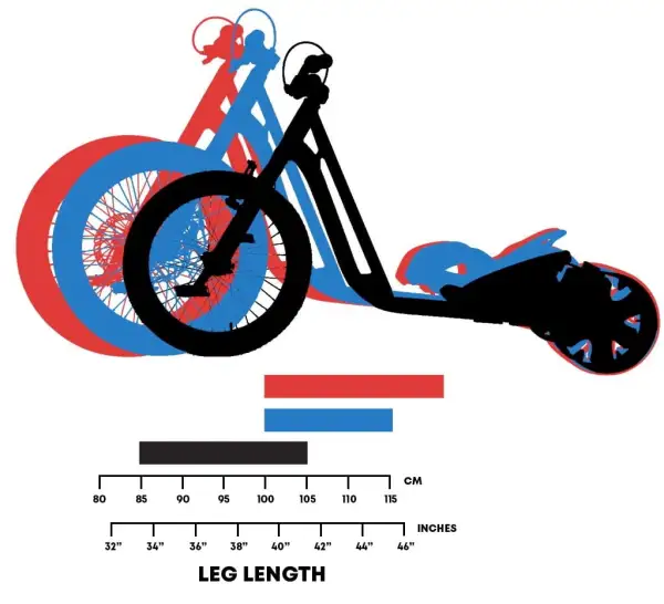 72V Electric Drift Trike (38mph) – High Speed, Eco-Friendly, Long