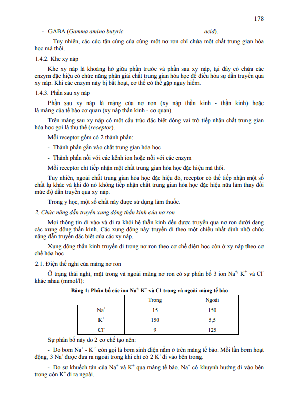 Hình ảnh tài liệu