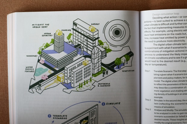 urban heat island future cities book