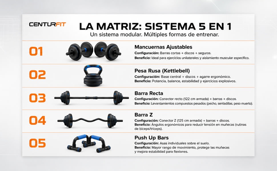 Kit Mancuerna Ajustable 20 Kg Pesas Barra Kettlebell Pro Azul - detalle 3