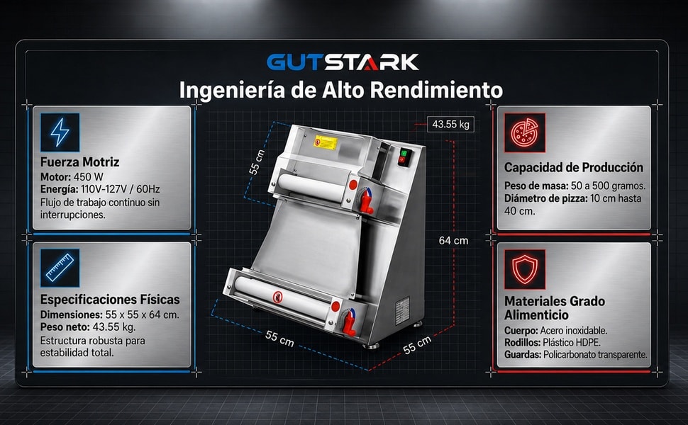 GUTSTARK Laminadora Masa Pizza Automatica 40 cm Motor 450 W Acero Inox - detalle 2