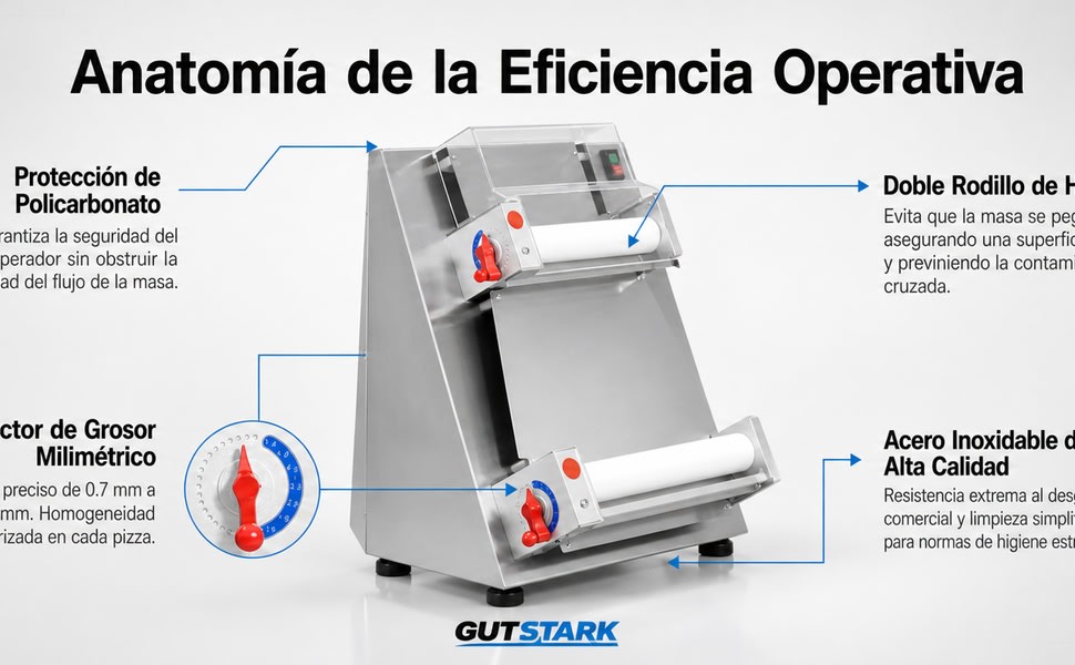 GUTSTARK Laminadora Masa Pizza Automatica 40 cm Motor 450 W Acero Inox - detalle 3
