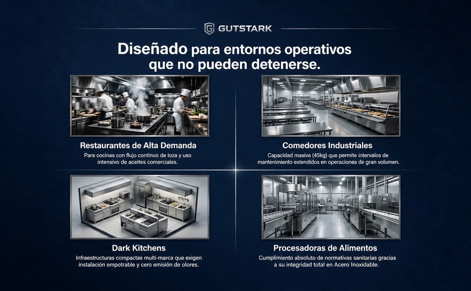 GUTSTARK Trampa Grasa Acero Inoxidable 304 Industrial 45 kg 187 L Cocina - detalle 5