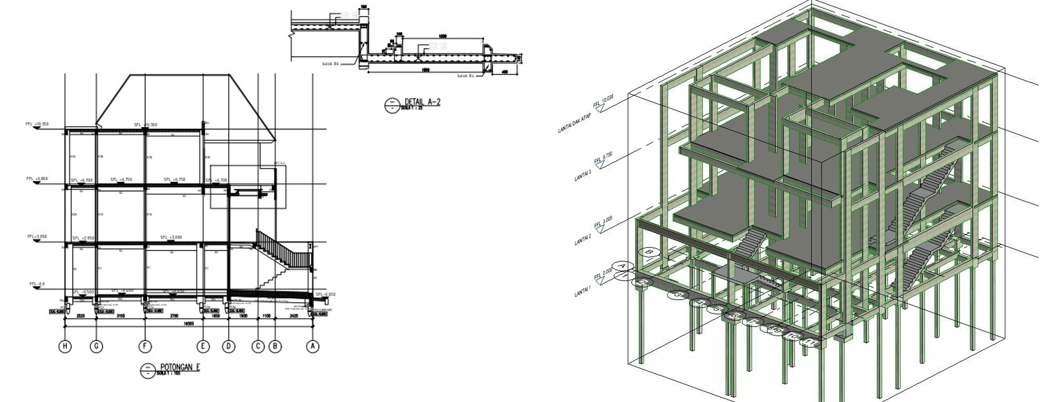 Rumah Quantum