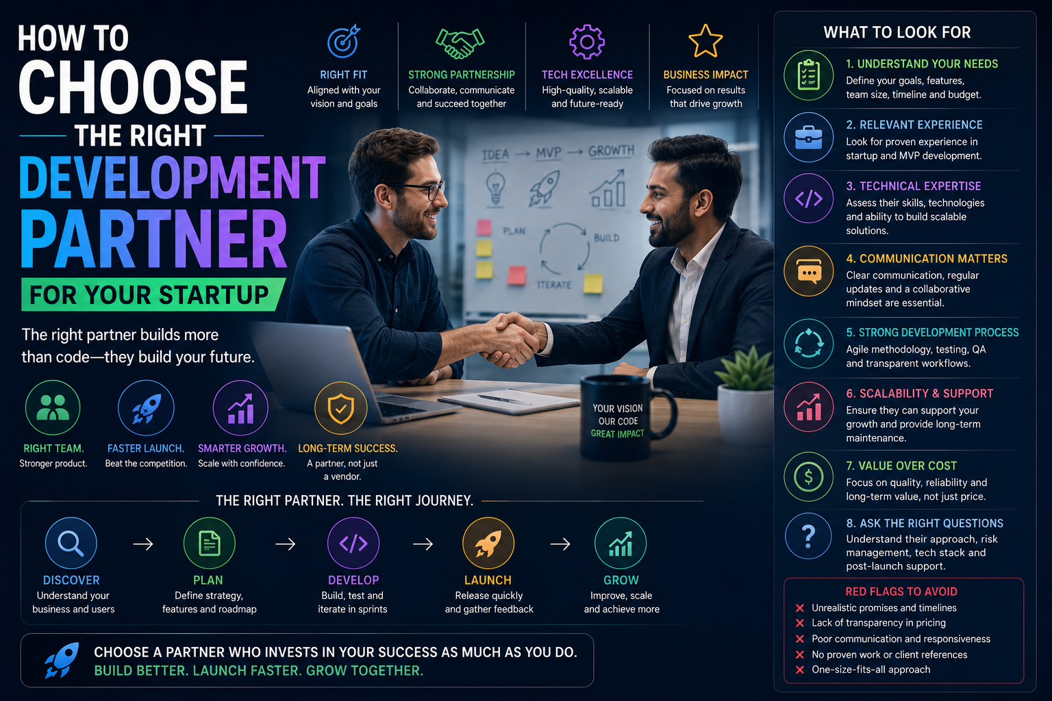 How to Choose the Right Development Partner for Your Startup