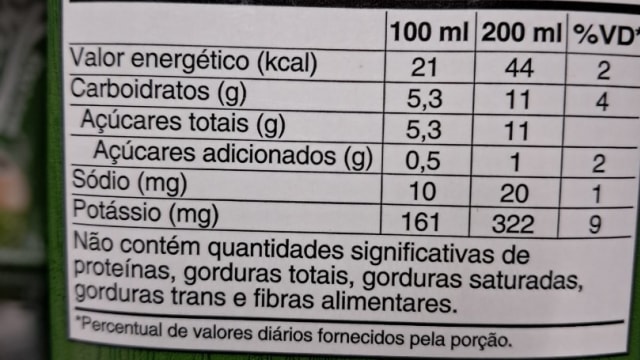Rótulo do produto Água de Coco