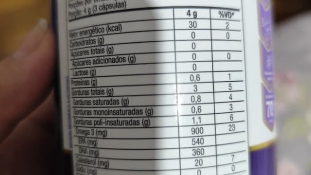Rótulo do produto Suplemento de Ômega 3 (Óleo de Peixe)